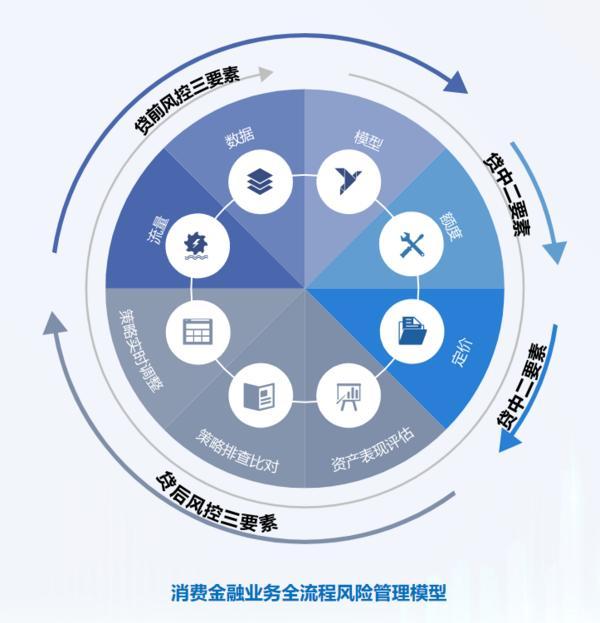 深耕信托文化筑牢发展根基 创新普惠金融服务实体经济不朽情缘平台登录网页华鑫信托党