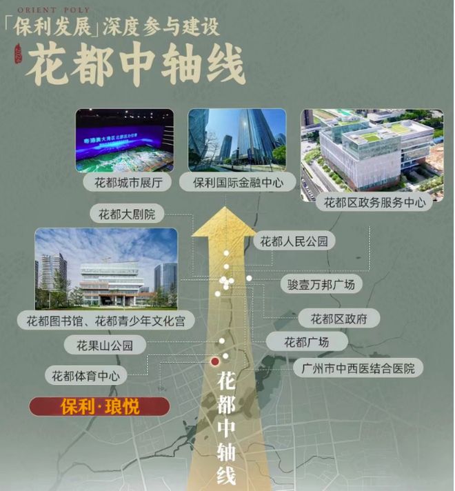 保利琅悦售楼处发布启幕鼎级尊邸不朽情缘平台推荐广州热搜楼盘｜(图7)